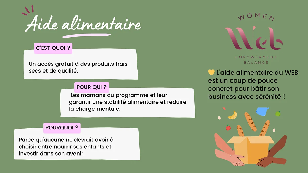 Empower Mamans Solos :: Accompagner les mamans solos dans l'entrepreneuriat :: Aide alimentaire